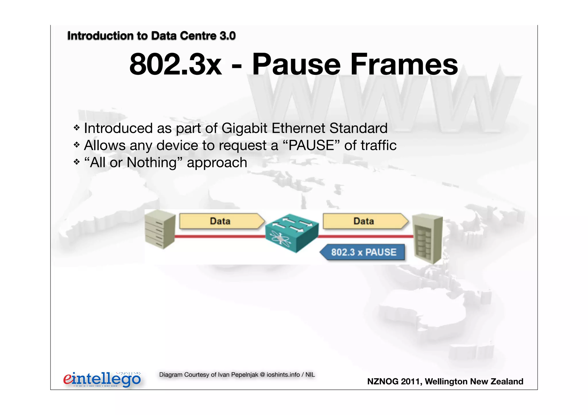 Introduction to Data Centre 3.0
NZNOG 2011, Wellington New Zealand
802.3x - Pause Frames
❖ Introduced as part of Gigabit Ethernet Standard
❖ Allows any device to request a “PAUSE” of trafﬁc
❖ “All or Nothing” approach
Diagram Courtesy of Ivan Pepelnjak @ ioshints.info / NIL
 