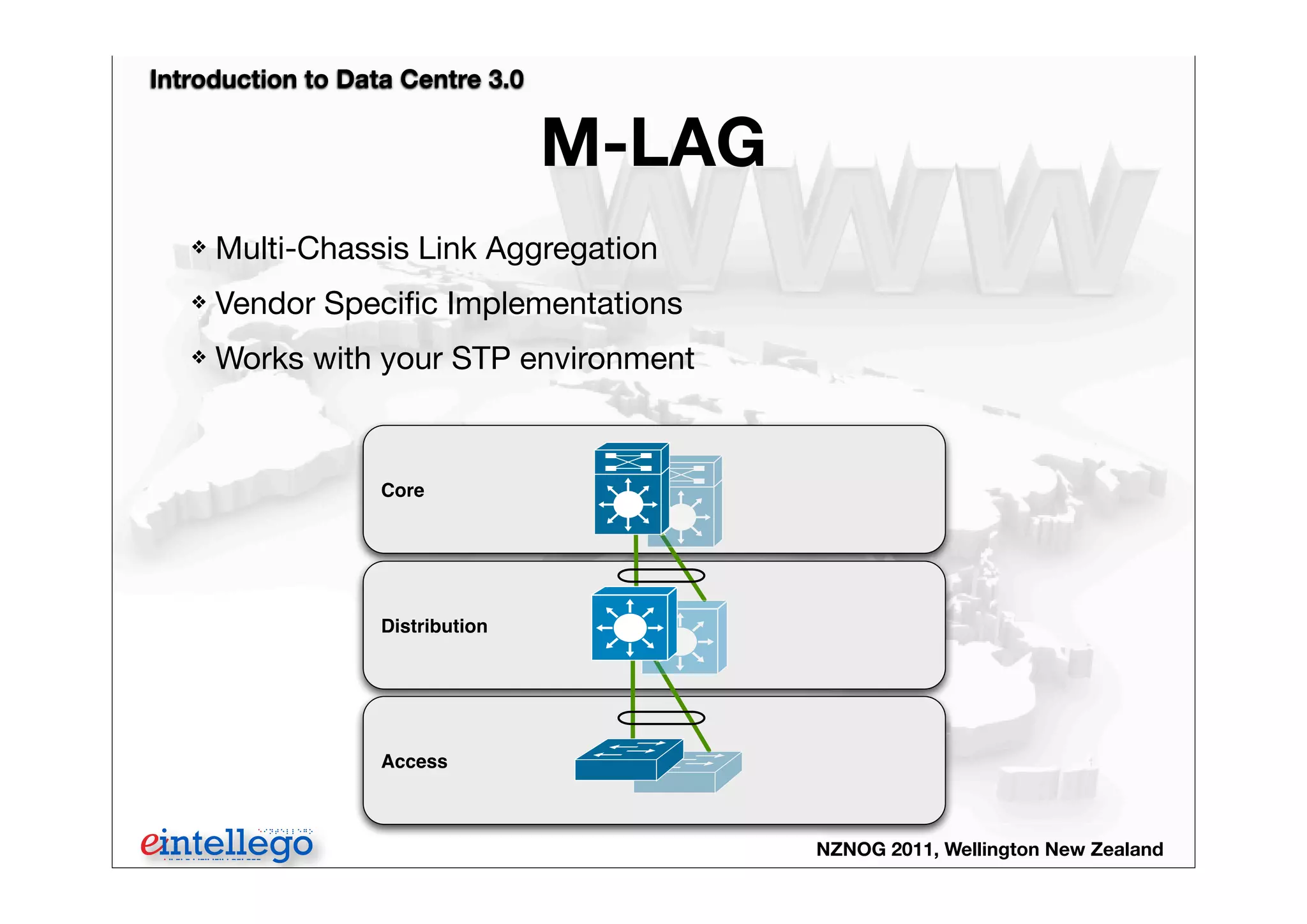 Introduction to Data Centre 3.0
NZNOG 2011, Wellington New Zealand
M-LAG
❖ Multi-Chassis Link Aggregation
❖ Vendor Speciﬁc Implementations
❖ Works with your STP environment
Core
Distribution
Access
 