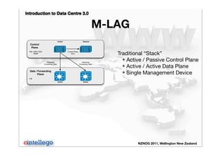 Introduction to Data Centre 3.0
NZNOG 2011, Wellington New Zealand
M-LAG
Control
Plane
Data / Forwarding
Plane
RIB, OSPF, BGP,
SNMP
FIB
Optimised
Forwarding Table
Optimised
Forwarding Table
Control Plane
Sync
Active Passive
Active Active
Traditional “Stack”
❖ Active / Passive Control Plane
❖ Active / Active Data Plane
❖ Single Management Device
 