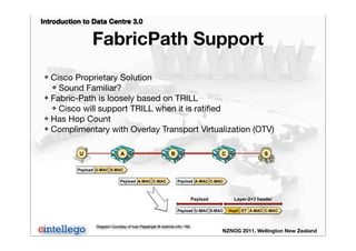 Introduction to Data Centre 3.0
NZNOG 2011, Wellington New Zealand
FabricPath Support
❖ Cisco Proprietary Solution
❖ Sound Familiar?
❖ Fabric-Path is loosely based on TRILL
❖ Cisco will support TRILL when it is ratiﬁed
❖ Has Hop Count
❖ Complimentary with Overlay Transport Virtualization (OTV)
A-MAC C-MACPayload A-MAC C-MACPayload
B CA
A-MAC C-MACETHopCU-MAC S-MACPayload
Layer-2+3 headerPayload
U-MAC S-MACPayload
U S
Diagram Courtesy of Ivan Pepelnjak @ ioshints.info / NIL
 