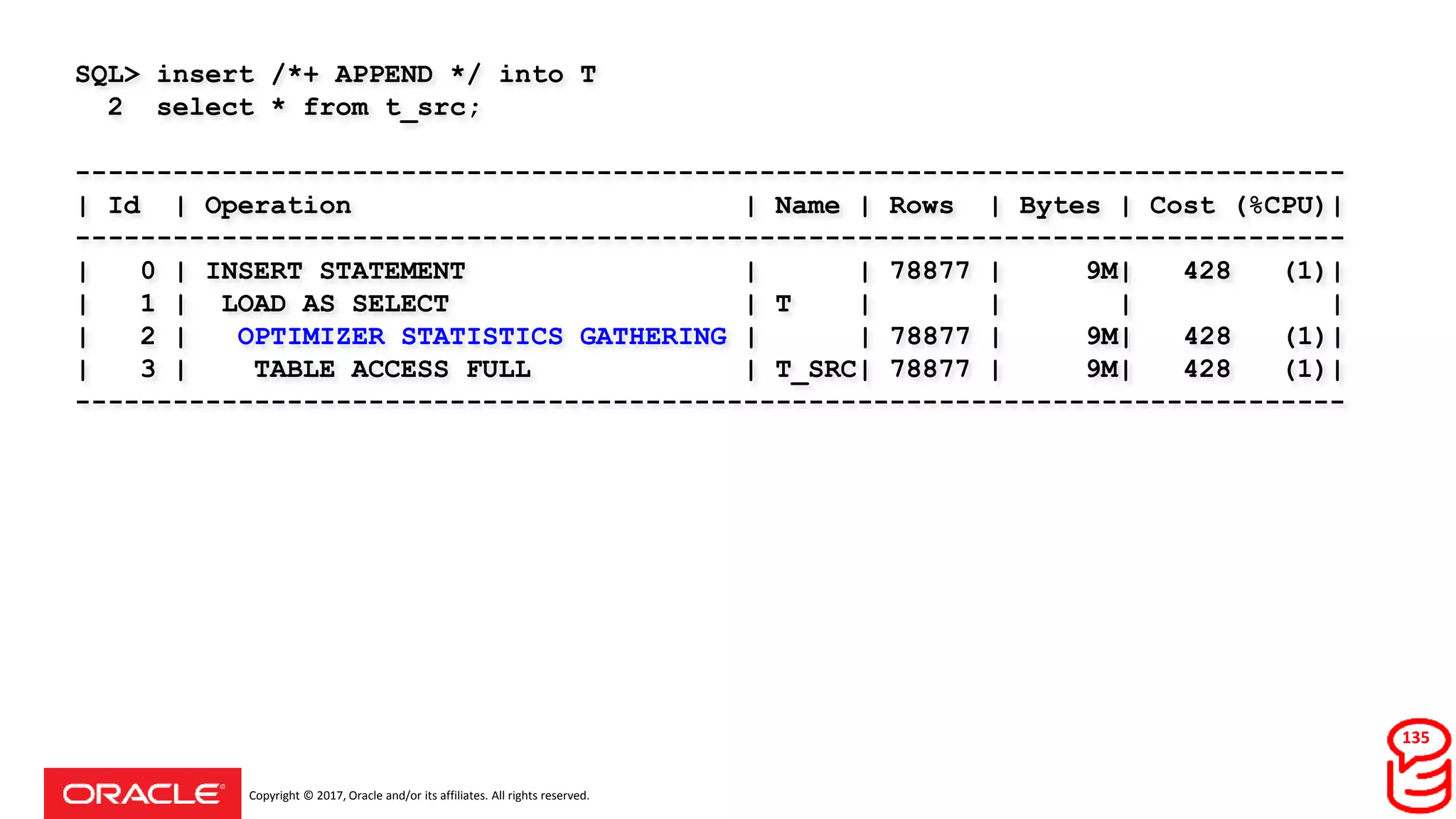 Copyright © 2017, Oracle and/or its affiliates. All rights reserved.
SQL> insert /*+ APPEND */ into T
2 select * from t_src;
------------------------------------------------------------------------------
| Id | Operation | Name | Rows | Bytes | Cost (%CPU)|
------------------------------------------------------------------------------
| 0 | INSERT STATEMENT | | 78877 | 9M| 428 (1)|
| 1 | LOAD AS SELECT | T | | | |
| 2 | OPTIMIZER STATISTICS GATHERING | | 78877 | 9M| 428 (1)|
| 3 | TABLE ACCESS FULL | T_SRC| 78877 | 9M| 428 (1)|
------------------------------------------------------------------------------
135
 