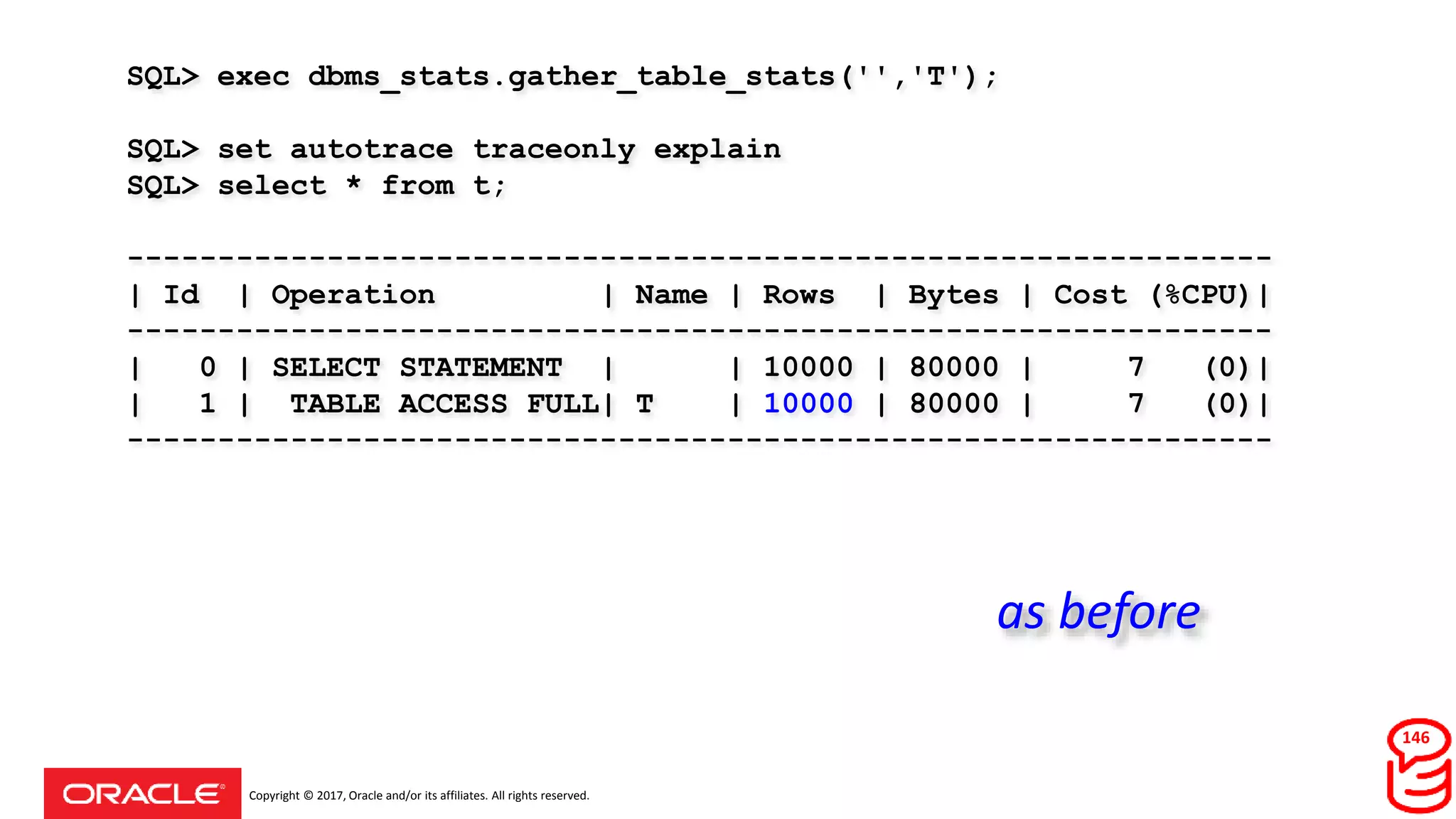 Copyright © 2017, Oracle and/or its affiliates. All rights reserved.
SQL> exec dbms_stats.gather_table_stats('','T');
SQL> set autotrace traceonly explain
SQL> select * from t;
---------------------------------------------------------------
| Id | Operation | Name | Rows | Bytes | Cost (%CPU)|
---------------------------------------------------------------
| 0 | SELECT STATEMENT | | 10000 | 80000 | 7 (0)|
| 1 | TABLE ACCESS FULL| T | 10000 | 80000 | 7 (0)|
---------------------------------------------------------------
as before
146
 