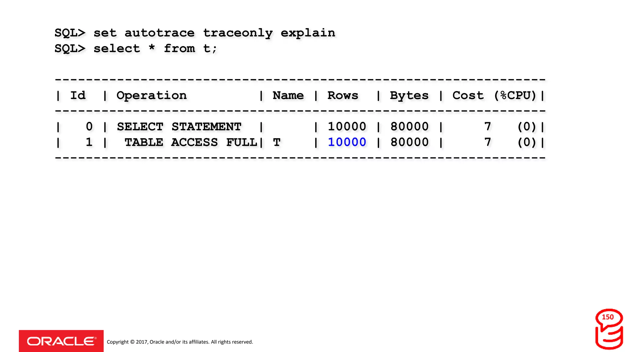 Copyright © 2017, Oracle and/or its affiliates. All rights reserved.
SQL> set autotrace traceonly explain
SQL> select * from t;
---------------------------------------------------------------
| Id | Operation | Name | Rows | Bytes | Cost (%CPU)|
---------------------------------------------------------------
| 0 | SELECT STATEMENT | | 10000 | 80000 | 7 (0)|
| 1 | TABLE ACCESS FULL| T | 10000 | 80000 | 7 (0)|
---------------------------------------------------------------
150
 