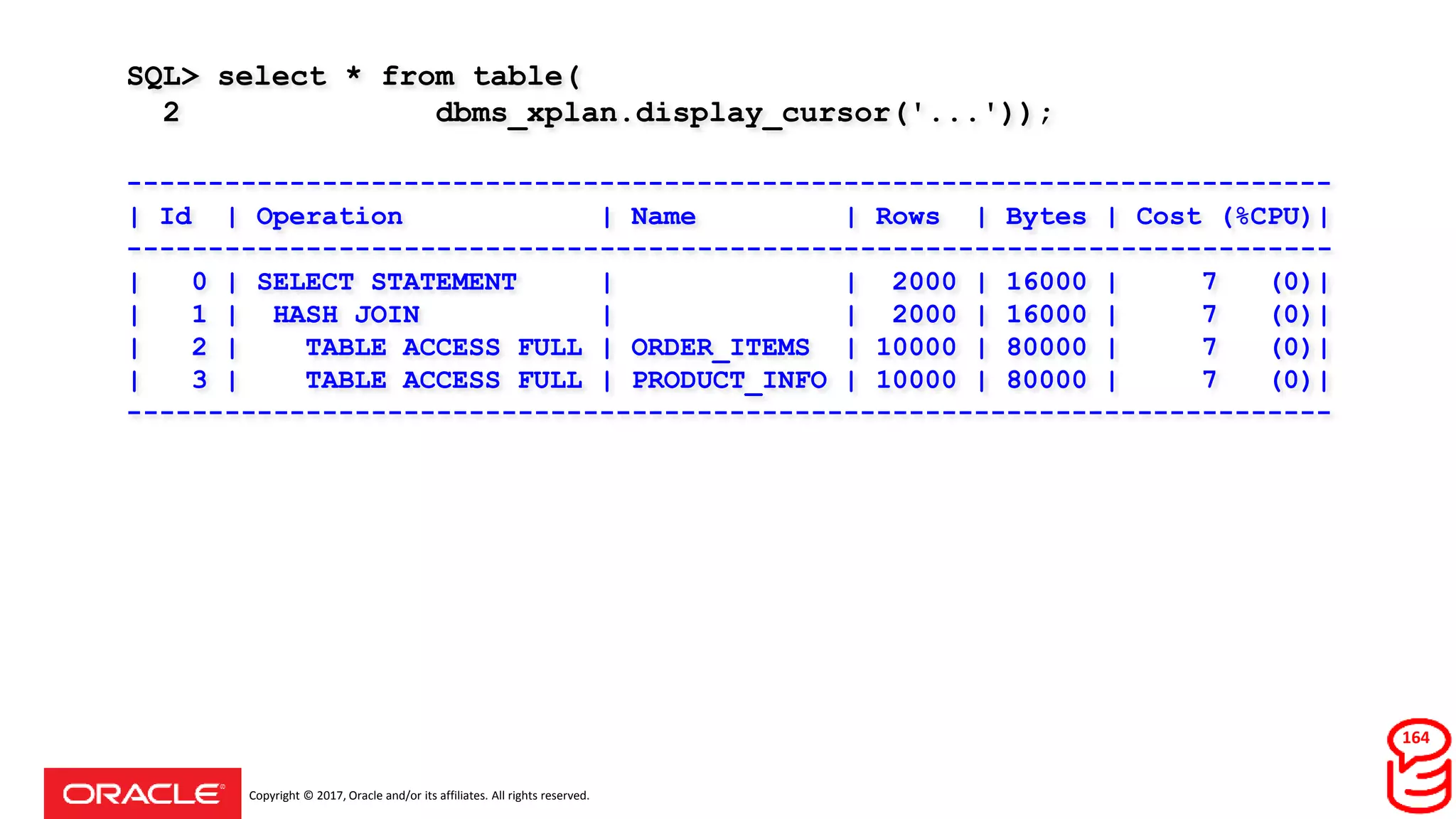 Copyright © 2017, Oracle and/or its affiliates. All rights reserved.
SQL> select * from table(
2 dbms_xplan.display_cursor('...'));
--------------------------------------------------------------------------
| Id | Operation | Name | Rows | Bytes | Cost (%CPU)|
--------------------------------------------------------------------------
| 0 | SELECT STATEMENT | | 2000 | 16000 | 7 (0)|
| 1 | HASH JOIN | | 2000 | 16000 | 7 (0)|
| 2 | TABLE ACCESS FULL | ORDER_ITEMS | 10000 | 80000 | 7 (0)|
| 3 | TABLE ACCESS FULL | PRODUCT_INFO | 10000 | 80000 | 7 (0)|
--------------------------------------------------------------------------
164
 