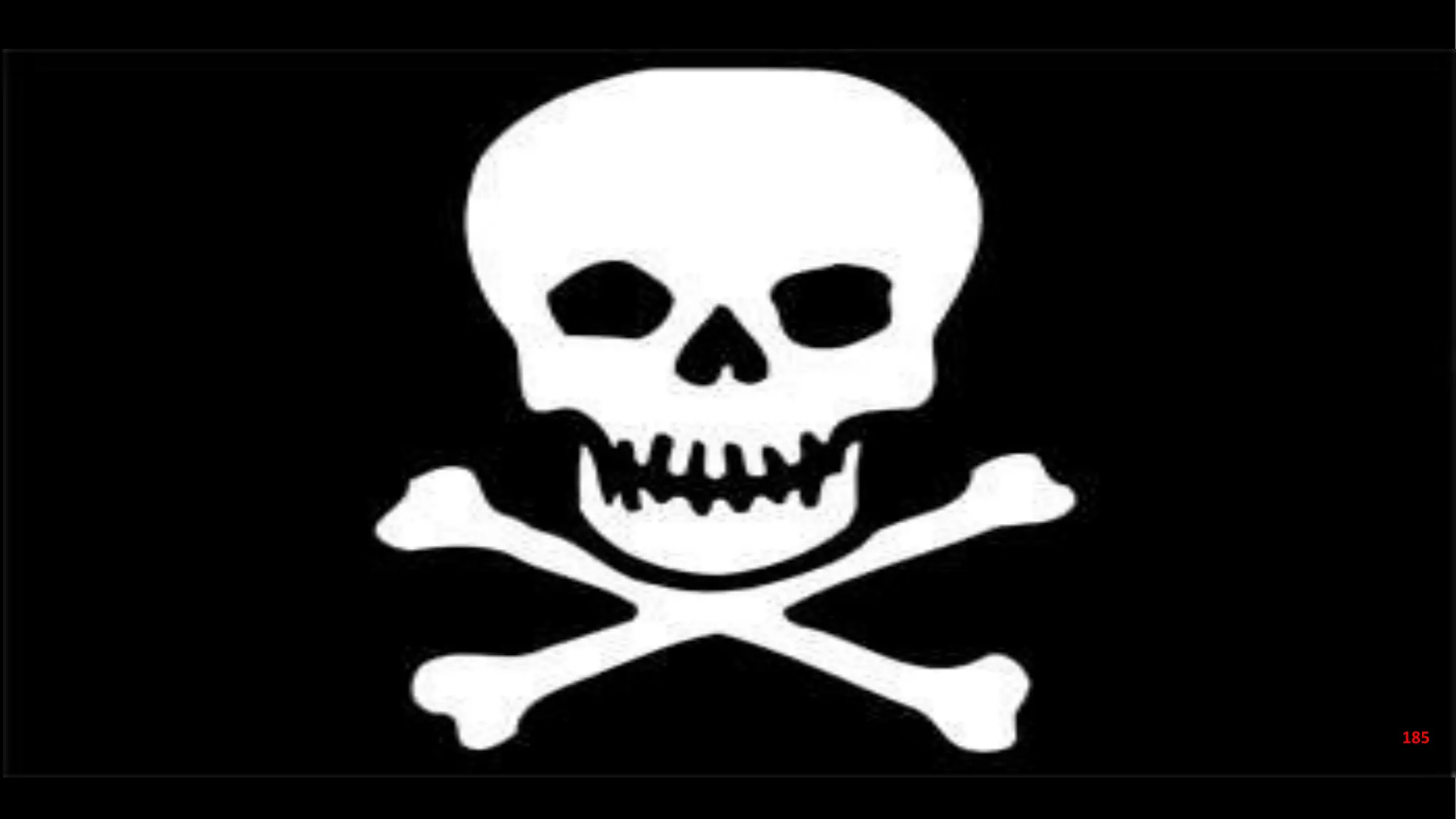 Copyright © 2017, Oracle and/or its affiliates. All rights reserved.
185
 