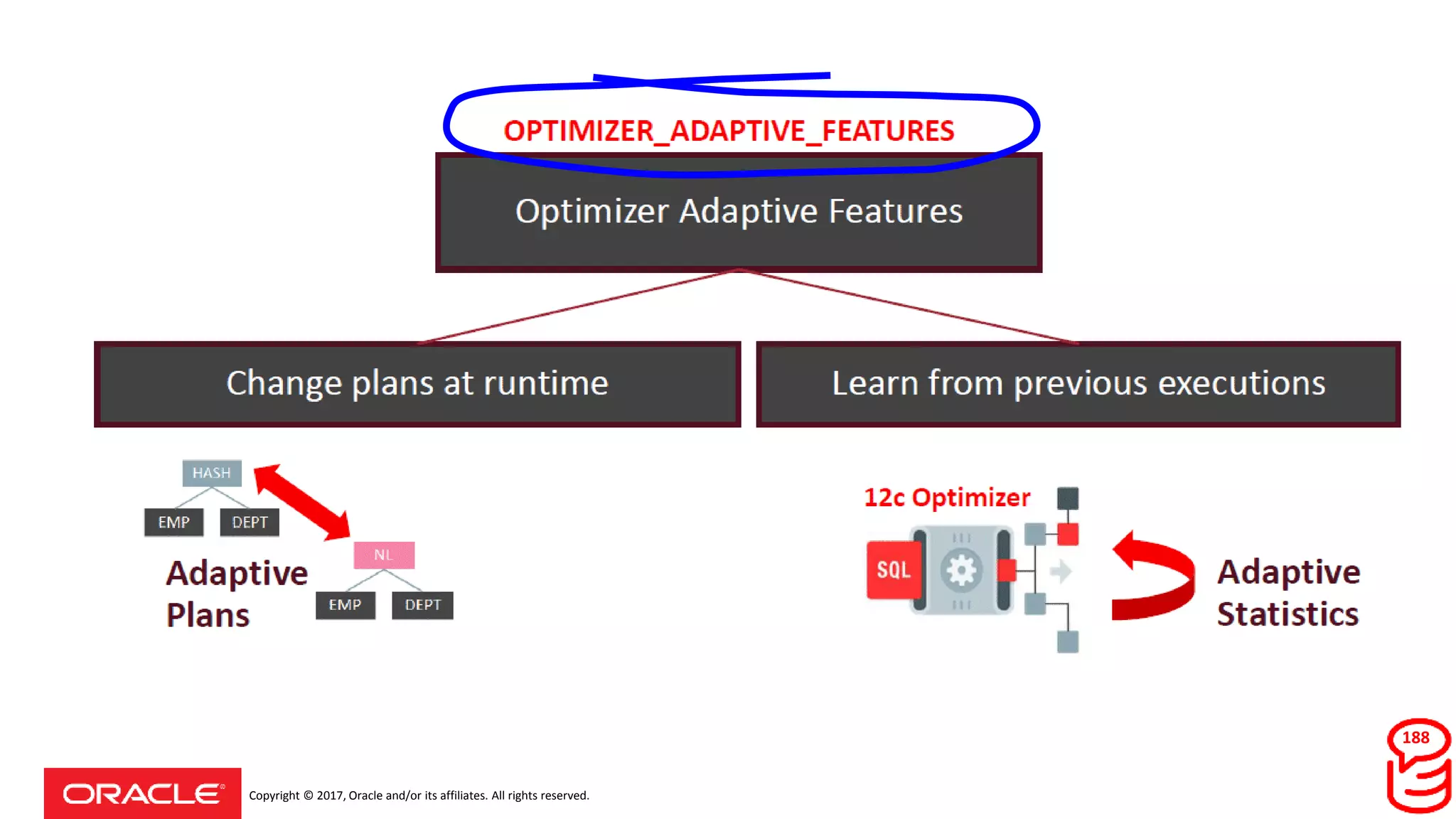 Copyright © 2017, Oracle and/or its affiliates. All rights reserved.
188
 