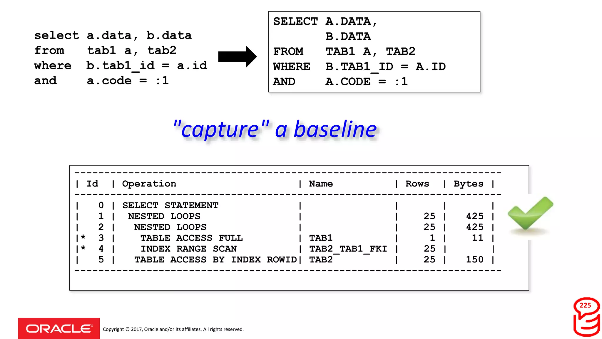 Copyright © 2017, Oracle and/or its affiliates. All rights reserved.
225
SELECT A.DATA,
B.DATA
FROM TAB1 A, TAB2
WHERE B.TAB1_ID = A.ID
AND A.CODE = :1
-----------------------------------------------------------------------
| Id | Operation | Name | Rows | Bytes |
-----------------------------------------------------------------------
| 0 | SELECT STATEMENT | | | |
| 1 | NESTED LOOPS | | 25 | 425 |
| 2 | NESTED LOOPS | | 25 | 425 |
|* 3 | TABLE ACCESS FULL | TAB1 | 1 | 11 |
|* 4 | INDEX RANGE SCAN | TAB2_TAB1_FKI | 25 | |
| 5 | TABLE ACCESS BY INDEX ROWID| TAB2 | 25 | 150 |
-----------------------------------------------------------------------
select a.data, b.data
from tab1 a, tab2
where b.tab1_id = a.id
and a.code = :1
"capture" a baseline
 