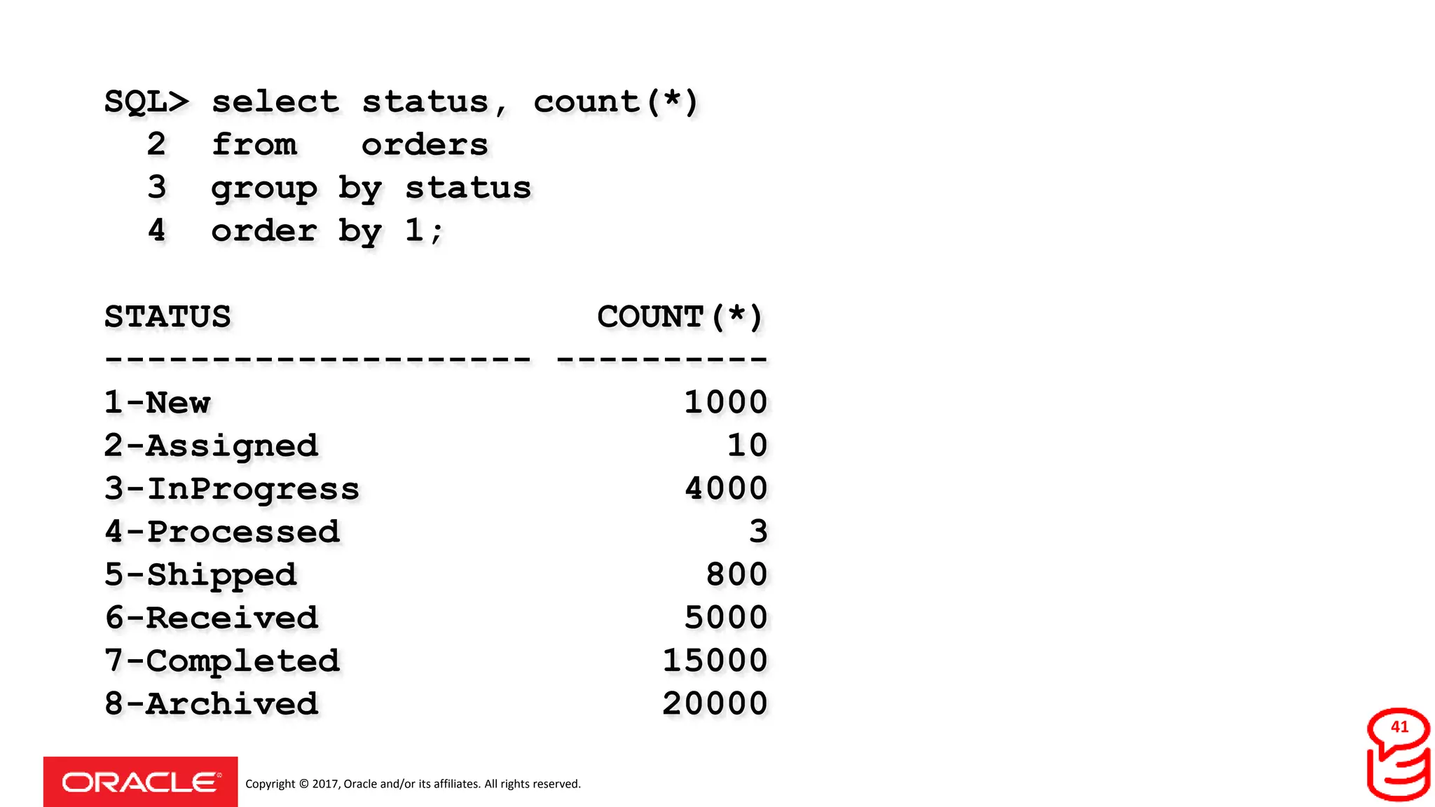 Copyright © 2017, Oracle and/or its affiliates. All rights reserved.
SQL> select status, count(*)
2 from orders
3 group by status
4 order by 1;
STATUS COUNT(*)
-------------------- ----------
1-New 1000
2-Assigned 10
3-InProgress 4000
4-Processed 3
5-Shipped 800
6-Received 5000
7-Completed 15000
8-Archived 20000
41
 