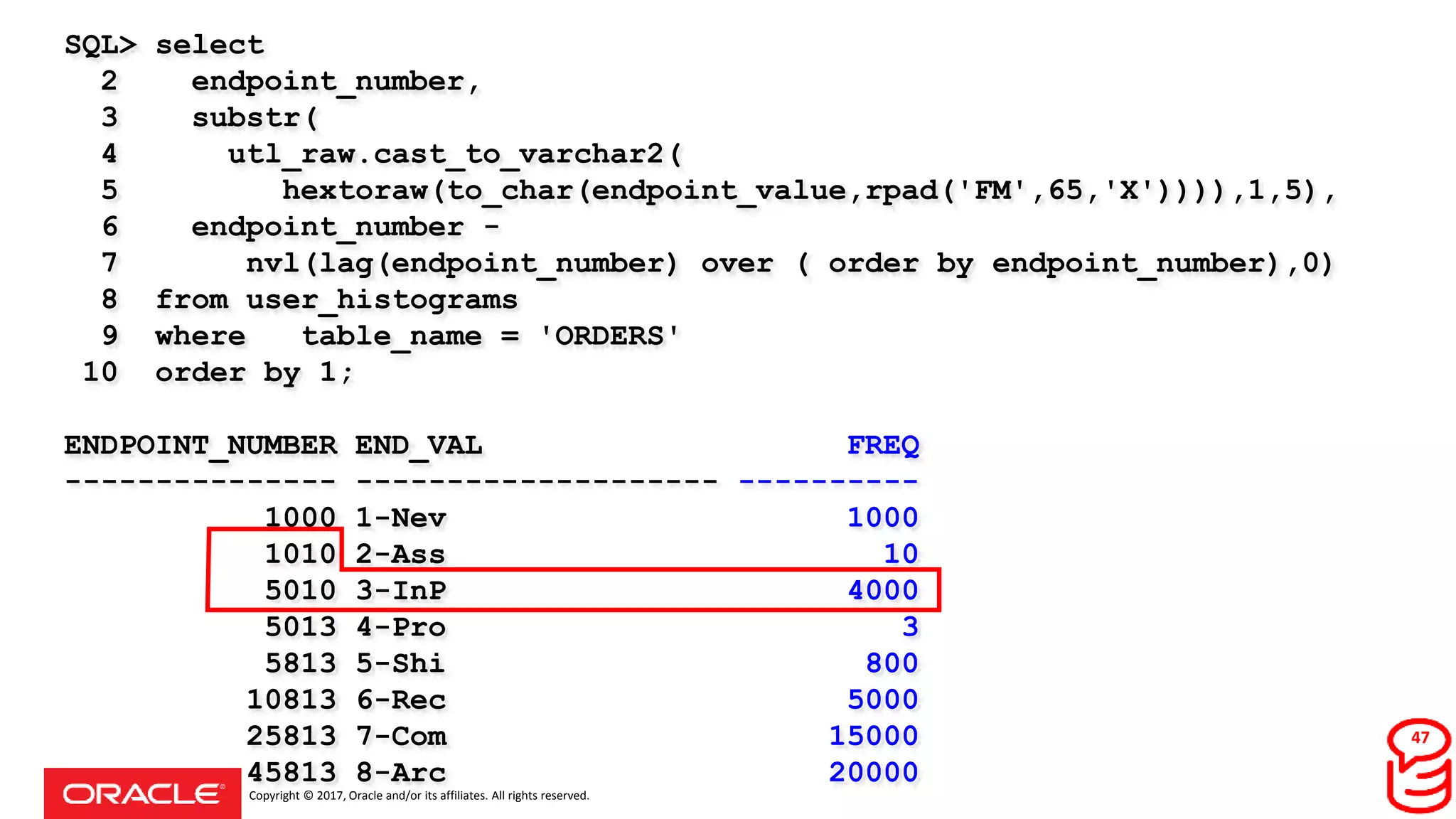 Copyright © 2017, Oracle and/or its affiliates. All rights reserved.
SQL> select
2 endpoint_number,
3 substr(
4 utl_raw.cast_to_varchar2(
5 hextoraw(to_char(endpoint_value,rpad('FM',65,'X')))),1,5),
6 endpoint_number -
7 nvl(lag(endpoint_number) over ( order by endpoint_number),0)
8 from user_histograms
9 where table_name = 'ORDERS'
10 order by 1;
ENDPOINT_NUMBER END_VAL FREQ
--------------- -------------------- ----------
1000 1-Nev 1000
1010 2-Ass 10
5010 3-InP 4000
5013 4-Pro 3
5813 5-Shi 800
10813 6-Rec 5000
25813 7-Com 15000
45813 8-Arc 20000
47
 