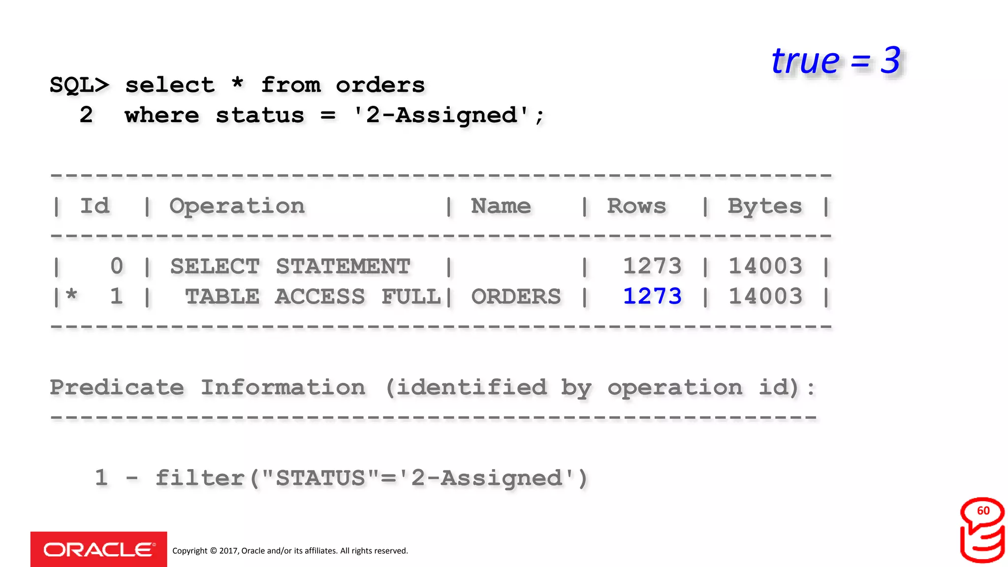 Copyright © 2017, Oracle and/or its affiliates. All rights reserved.
SQL> select * from orders
2 where status = '2-Assigned';
----------------------------------------------------
| Id | Operation | Name | Rows | Bytes |
----------------------------------------------------
| 0 | SELECT STATEMENT | | 1273 | 14003 |
|* 1 | TABLE ACCESS FULL| ORDERS | 1273 | 14003 |
----------------------------------------------------
Predicate Information (identified by operation id):
---------------------------------------------------
1 - filter("STATUS"='2-Assigned')
true = 3
60
 