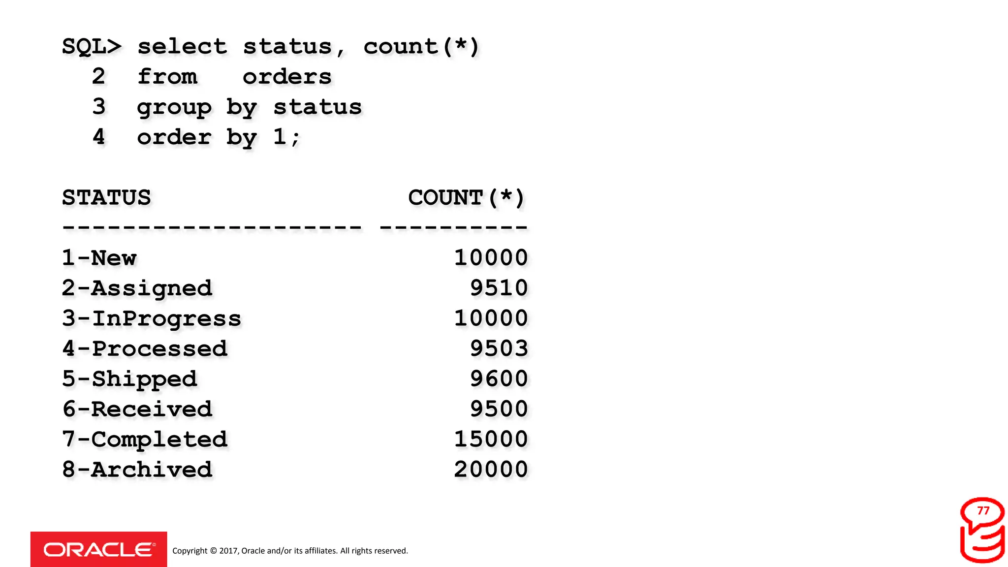 Copyright © 2017, Oracle and/or its affiliates. All rights reserved.
SQL> select status, count(*)
2 from orders
3 group by status
4 order by 1;
STATUS COUNT(*)
-------------------- ----------
1-New 10000
2-Assigned 9510
3-InProgress 10000
4-Processed 9503
5-Shipped 9600
6-Received 9500
7-Completed 15000
8-Archived 20000
77
 