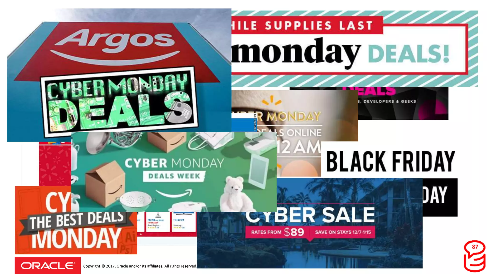 Copyright © 2017, Oracle and/or its affiliates. All rights reserved.
87
 