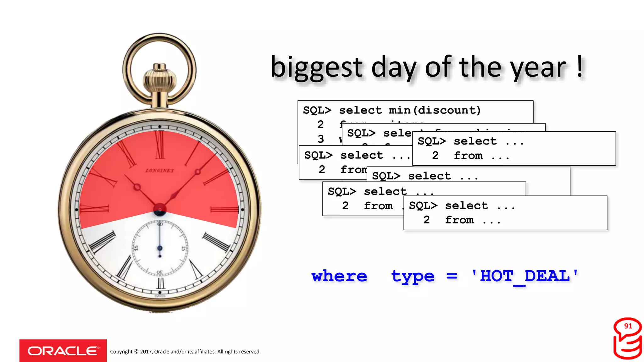 Copyright © 2017, Oracle and/or its affiliates. All rights reserved.
biggest day of the year !
SQL> select min(discount)
2 from items
3 where type = 'HOT_DEAL'
4 and ...
where type = 'HOT_DEAL'
SQL> select free_shipping
2 from items
3 where hot_deal = 'Y'
4 and ...
SQL> select ...
2 from ...
SQL> select ...
2 from ...
SQL> select ...
2 from ...
SQL> select ...
2 from ...SQL> select ...
2 from ...
91
 