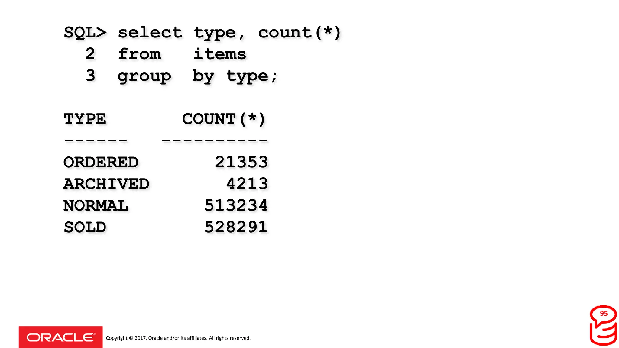 Copyright © 2017, Oracle and/or its affiliates. All rights reserved.
SQL> select type, count(*)
2 from items
3 group by type;
TYPE COUNT(*)
------ ----------
ORDERED 21353
ARCHIVED 4213
NORMAL 513234
SOLD 528291
HOT_DEAL 0
95
 
