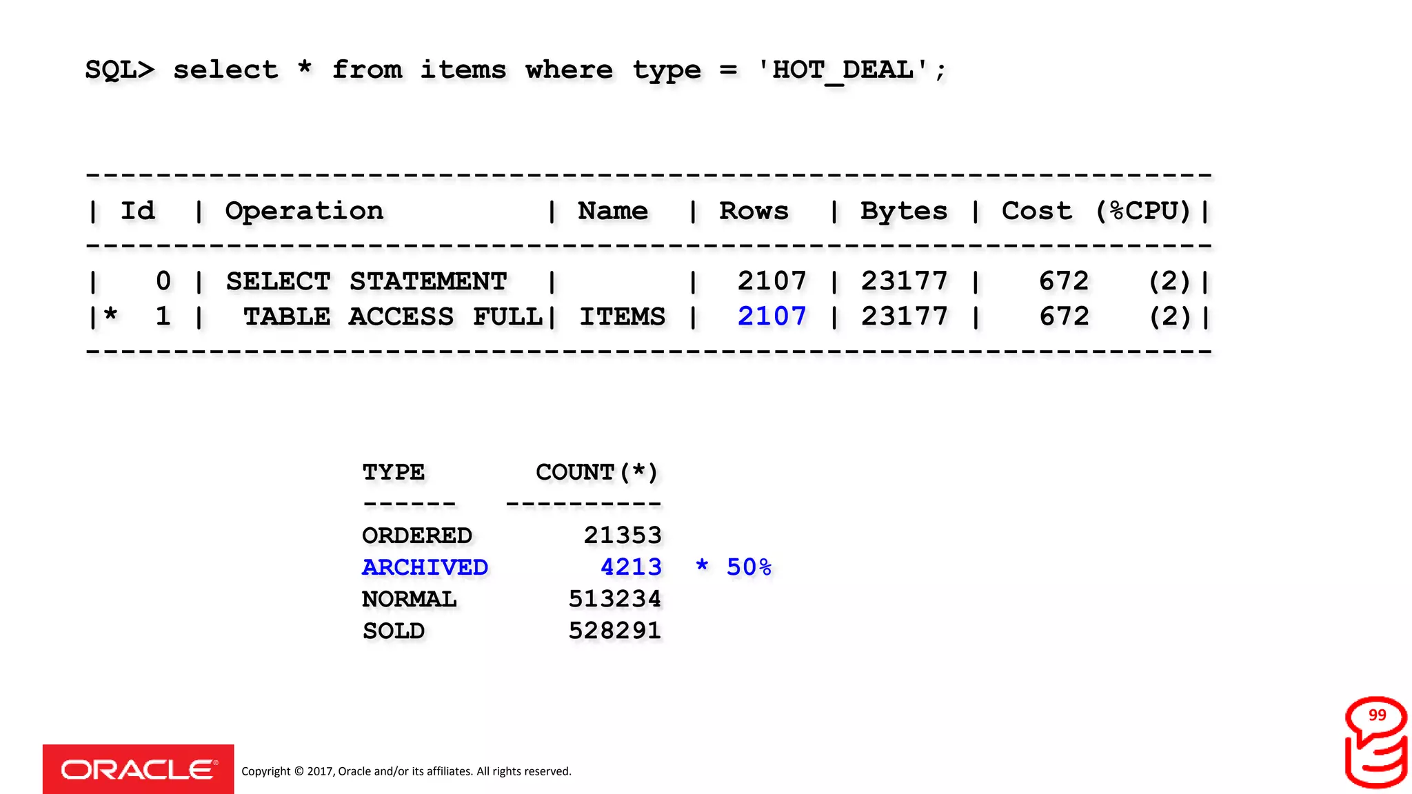 Copyright © 2017, Oracle and/or its affiliates. All rights reserved.
SQL> select * from items where type = 'HOT_DEAL';
----------------------------------------------------------------
| Id | Operation | Name | Rows | Bytes | Cost (%CPU)|
----------------------------------------------------------------
| 0 | SELECT STATEMENT | | 2107 | 23177 | 672 (2)|
|* 1 | TABLE ACCESS FULL| ITEMS | 2107 | 23177 | 672 (2)|
----------------------------------------------------------------
TYPE COUNT(*)
------ ----------
ORDERED 21353
ARCHIVED 4213 * 50%
NORMAL 513234
SOLD 528291
99
 