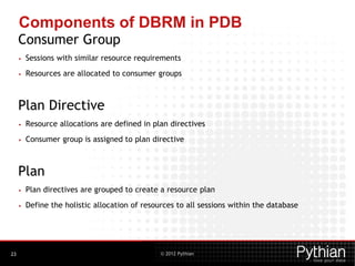 © 2012 Pythian
Components of DBRM in PDB
Consumer Group
• Sessions with similar resource requirements
• Resources are allocated to consumer groups
Plan Directive
• Resource allocations are defined in plan directives
• Consumer group is assigned to plan directive
Plan
• Plan directives are grouped to create a resource plan
• Define the holistic allocation of resources to all sessions within the database
23
 