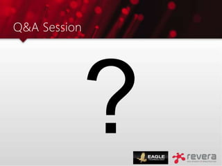 Q&A Session
 