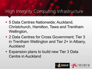 High Integrity Computing Infrastructure
 5 Data Centres Nationwide; Auckland,
Christchurch, Hamilton, Tawa and Trentham
Wellington,
 2 Data Centres for Cross Government; Tier 3
in Trentham Wellington and Tier 2+ in Albany,
Auckland
 Expansion plans to build new Tier 3 Data
Centre in Auckland
 