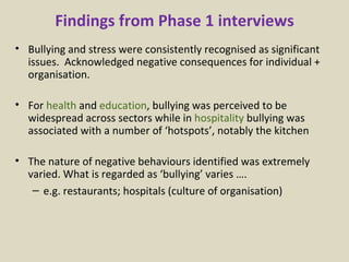 Findings from Phase 1 interviews Bullying and stress were consistently recognised as significant issues.  Acknowledged negative consequences for individual + organisation. For  health  and  education , bullying was perceived to be widespread across sectors while in  hospitality  bullying was associated with a number of ‘hotspots’, notably the kitchen The nature of negative behaviours identified was extremely varied. What is regarded as ‘bullying’ varies ….  e.g. restaurants; hospitals (culture of organisation) 