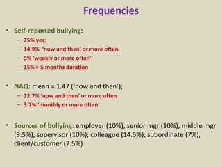 Frequencies Self-reported bullying :  25% yes;  14.9%  ‘now and then’ or more often 5% ‘weekly or more often’ 15% > 6 months duration NAQ : mean = 1.47 (‘now and then’);  12.7% ‘now and then’ or more often 3.7% ‘monthly or more often’ Sources of bullying:  employer (10%), senior mgr (10%), middle mgr (9.5%), supervisor (10%), colleague (14.5%), subordinate (7%), client/customer (7.5%) 
