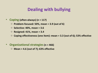 Dealing with bullying Coping  (often-always) (n = 117) Problem-focused: 50%, mean = 3.9 (out of 6) Selective: 40%, mean = 3.6 Resigned: 41%, mean = 3.4 Coping effectiveness (one item): mean = 3.3 (out of 6); 53% effective Organizational strategies  (n = 466) Mean = 4.6 (out of 7); 63% effective 