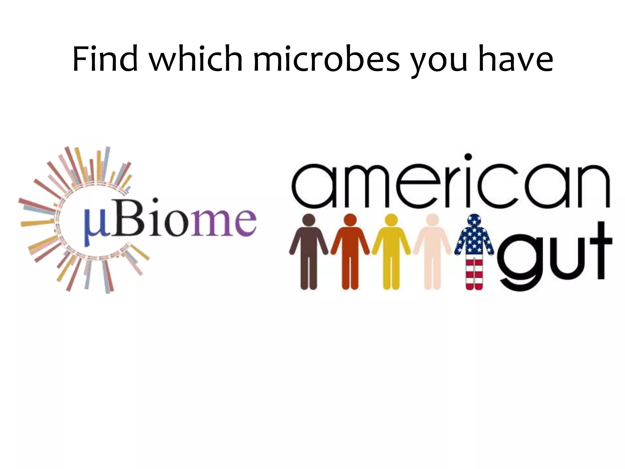 Find which microbes you have
 