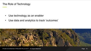 PagePrivate & Confidential © WEJUGO Pty Ltd 2017 – All Rights Reserved
The Role of Technology
10
• Use technology as an en...