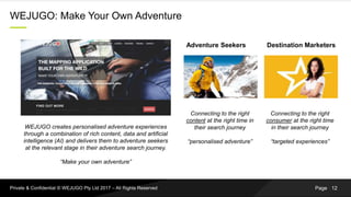 PagePrivate & Confidential © WEJUGO Pty Ltd 2017 – All Rights Reserved 12
WEJUGO: Make Your Own Adventure
Adventure Seeker...