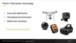 PagePrivate & Confidential © WEJUGO Pty Ltd 2017 – All Rights Reserved
Trend 2: Recreation Technology
• Low-cost electroni...