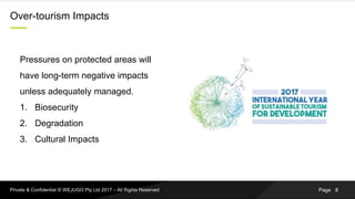 PagePrivate & Confidential © WEJUGO Pty Ltd 2017 – All Rights Reserved
Over-tourism Impacts
Pressures on protected areas w...