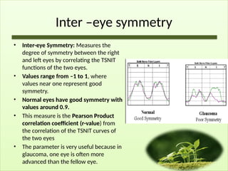 Inter –eye symmetry
• Inter-eye Symmetry: Measures the
degree of symmetry between the right
and left eyes by correlating the TSNIT
functions of the two eyes.
• Values range from –1 to 1, where
values near one represent good
symmetry.
• Normal eyes have good symmetry with
values around 0.9.
• This measure is the Pearson Product
correlation coefficient (r-value) from
the correlation of the TSNIT curves of
the two eyes
• The parameter is very useful because in
glaucoma, one eye is often more
advanced than the fellow eye.
 