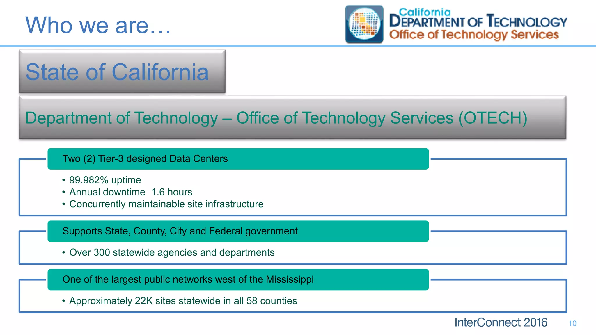 Who we are…
10
State of California
Department of Technology – Office of Technology Services (OTECH)
• 99.982% uptime
• Annual downtime 1.6 hours
• Concurrently maintainable site infrastructure
Two (2) Tier-3 designed Data Centers
• Over 300 statewide agencies and departments
Supports State, County, City and Federal government
• Approximately 22K sites statewide in all 58 counties
One of the largest public networks west of the Mississippi
 