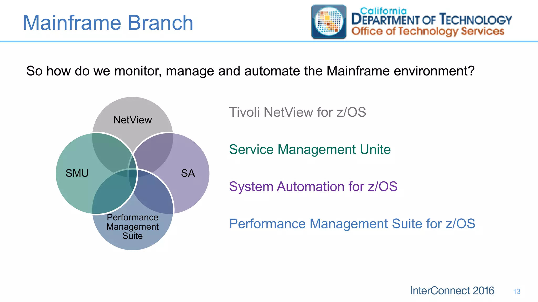 Mainframe Branch
13
So how do we monitor, manage and automate the Mainframe environment?
NetView
SA
Performance
Management
Suite
SMU
Tivoli NetView for z/OS
Service Management Unite
System Automation for z/OS
Performance Management Suite for z/OS
 