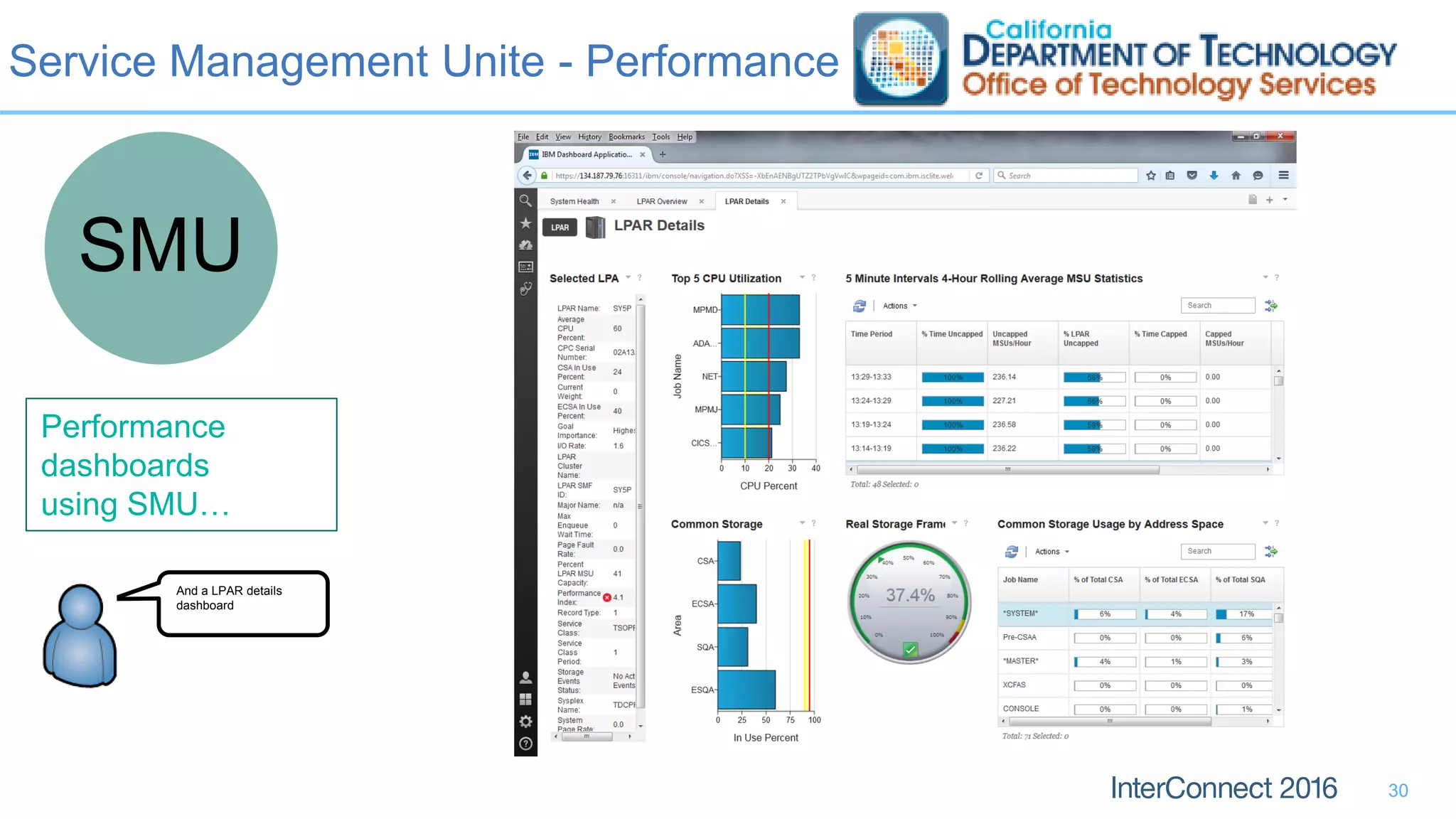 Service Management Unite - Performance
30
SMU
Performance
dashboards
using SMU…
And a LPAR details
dashboard
 