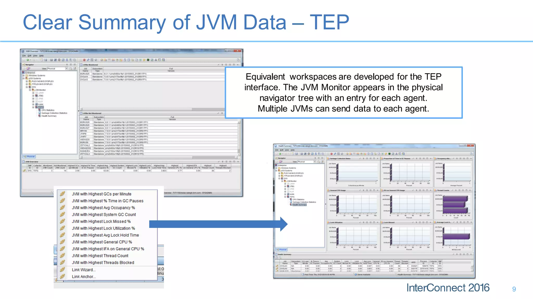 Clear Summary of JVM Data – TEP
9
Equivalent workspaces are developed for the TEP
interface. The JVM Monitor appears in the physical
navigator tree with an entry for each agent.
Multiple JVMs can send data to each agent.
 