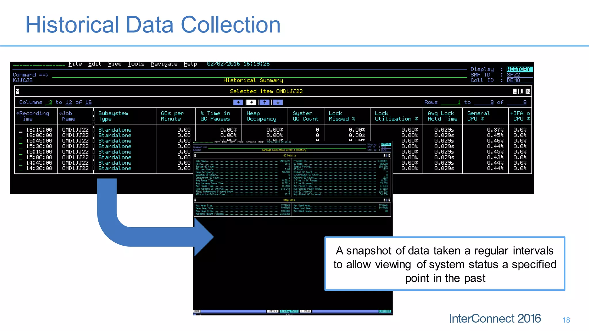 Historical Data Collection
18
A snapshot of data taken a regular intervals
to allow viewing of system status a specified
point in the past
 