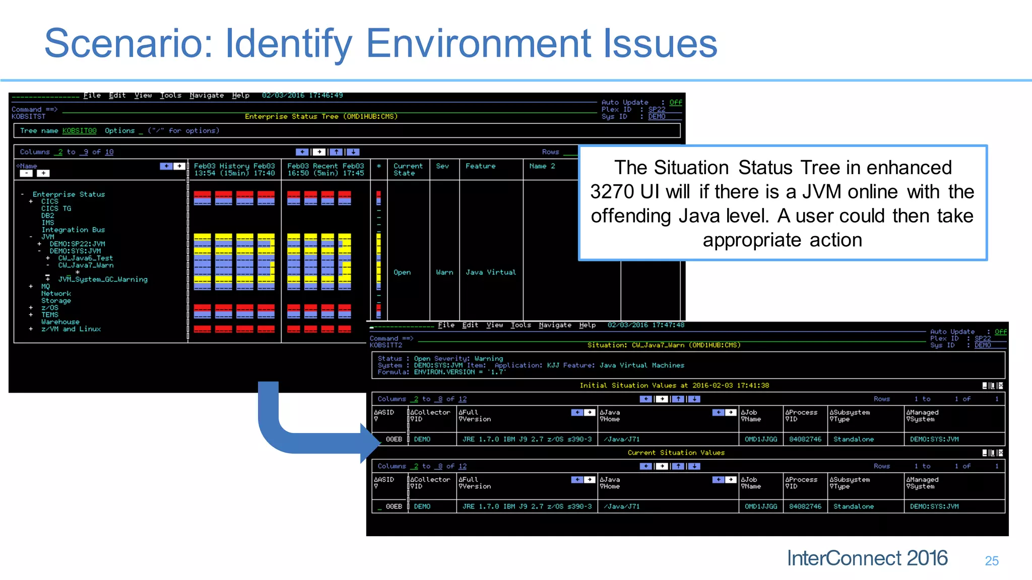 Scenario: Identify Environment Issues
25
The Situation Status Tree in enhanced
3270 UI will if there is a JVM online with the
offending Java level. A user could then take
appropriate action
 