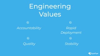 Quality
Rapid
Deployment
Accountability
Engineering
Values
Stability
 