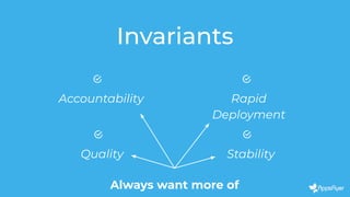 Quality
Rapid
Deployment
Accountability
Invariants
Stability
Always want more of
 