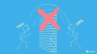 Cloud Native is a Cultural Decision. By Reshef Mann