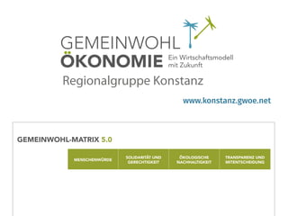 n z w
www.n-z-w.de · info@n-z-w.de
https://www.facebook.com/pages/NetzwerkZukunftWirtschaft
Weniger Oettinger, mehr Sonneb...