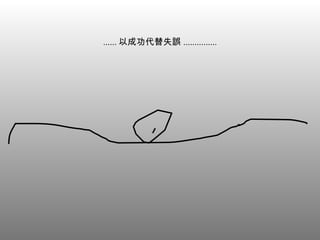 ...... 以成功代替失誤 ............... 