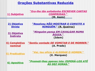 Orações Substantivas Reduzida
1) Subjetiva
"Era-lhe tão enfadonho ESCREVER CARTAS
COMPRIDAS."
(M. Assis)
2) Objetiva
Direta
"Resolveu NÃO MOSTRAR O CONVITE A
NINGUÉM." (R. Queiroz)
3) Objetiva
Indireta
"Ninguém pensa EM CAVALGAR NUMA
ÁGUIA."
(Idem)
4) Completiva
nominal
"Sentiu vontade DE VOMITAR E DE MORRER."
(A. Prado)
5) Predicativa
"Vai, teu ofício é ALEGRAR O HOMEM."
(X. Marques)
6) Apositiva
"Prometi-lhes apenas isto: ESPERÁ-LOS ATÉ
ÀS DEZ HORAS."
 