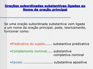 Se uma oração subordinada substantiva vem ligada
a um nome da oração principal, pode, teoricamente,
funcionar como:
•Predicativo do sujeito...... substantiva predicativa
•Complemento nominal..... substantiva
completiva nominal
•Aposto .......................... substantiva apositiva
Orações subordinadas substantivas ligadas aoOrações subordinadas substantivas ligadas ao
Nome da oração principalNome da oração principal
 