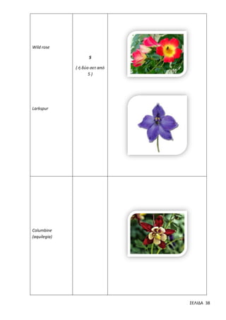 Wild rose
5
( ή δύο σετ από
5)

Larkspur

Columbine
(aquilegia)

ΣΕΛΙΔΑ 38

 