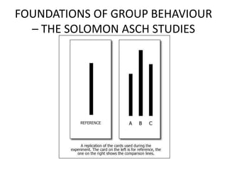 FOUNDATIONS OF GROUP BEHAVIOUR
– THE SOLOMON ASCH STUDIES
 