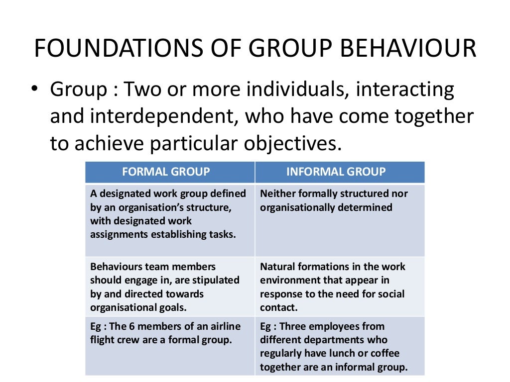 O.b. c 9 foundations of group behaviour