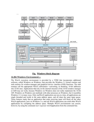 O.s. lab all_experimets | PDF