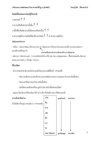 เตรียมสอบ Addmision (O-NET) โดยครูวิชัย ลิขิตพรรักษ์
5.
1) อุณหภูมิ  : 
2)  : 
3) ( )  : 
4) ตัวเร่งปฏิกิริยา ( )  :   ตัวหน่วงปฏิกิริยา
สม็อกและฝนกรด
- สม็อก = กดอากาศสูง แก๊ส SO3[ NO2 O3 ] ฝุ่นละออง ไฮโดรคาร์บอนละอองเล็ก (มากจะบดบังการ
มองเห็น อุบัติเหตุ )
- ฝนกรด = กัดกร่อน pH < 7 อากาศปลอดโปร่ง แก๊ส SO3 NO2 ลอยสูงตามลม + /ฝน เกิดกรด
H2SO4 และ HNO3 (+หินปูน  CO2)
ปิโตรเลียม
- สํารวจโดยนักธรณี (เทคนิคทางธรณีวิทยาและธรณีฟิสิกส์  )
- วัดความเข้มสนามแม่เหล็กโลก ( )
- วัดความโน้มถ่วงของโลก ( )
- ( )
- ขุดเจาะโดยวิศวกรปิโตรเลียม ได้ 2 ส่วน คื
(ร้อนสูง 350-400 C) 
ระคายเคืองดวงตา/ทางเดินหายใจ มากอันตราย
แก๊ส
ซิน
ก๊าด
เซล
เตา
ไข
ตอย (บิทูเมน)
จุด
จุดเดือดสูง
ออกก่อน
ออกหลัง
 