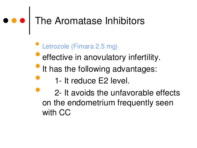 Letrozole A Wonder Drug For Ovulation Induction By Dr Shashwat Jani